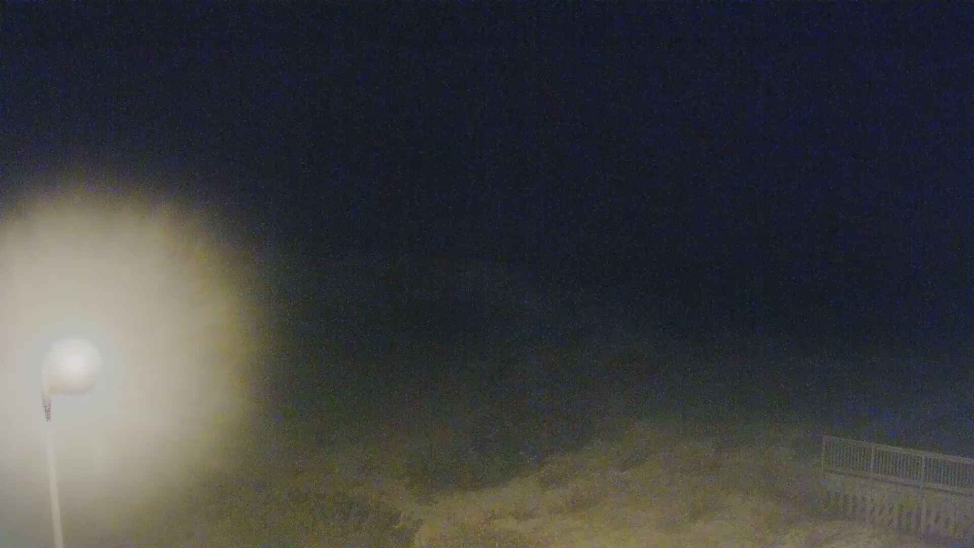 Stone Harbor Beach Cam