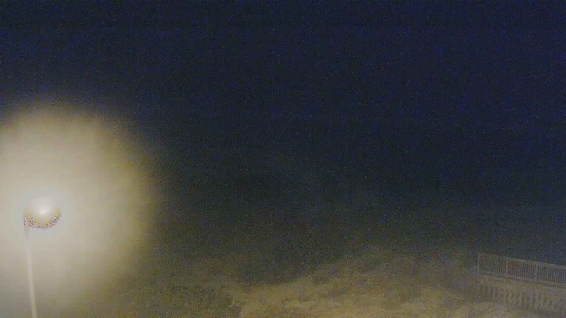 Stone Harbor Beach Cam